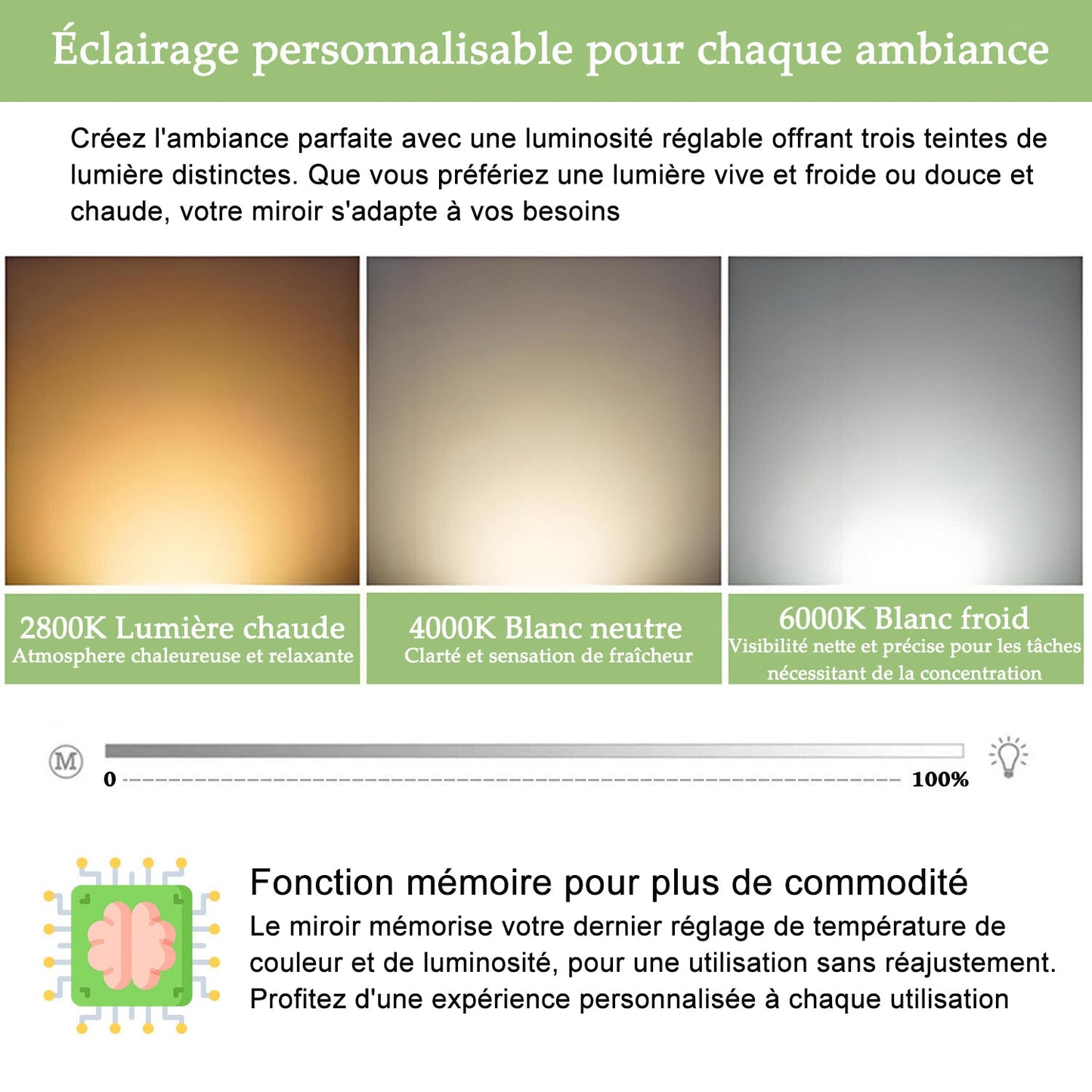 Miroir LED pour salle de bain Lumière réglable - pose verticale ou horizontale