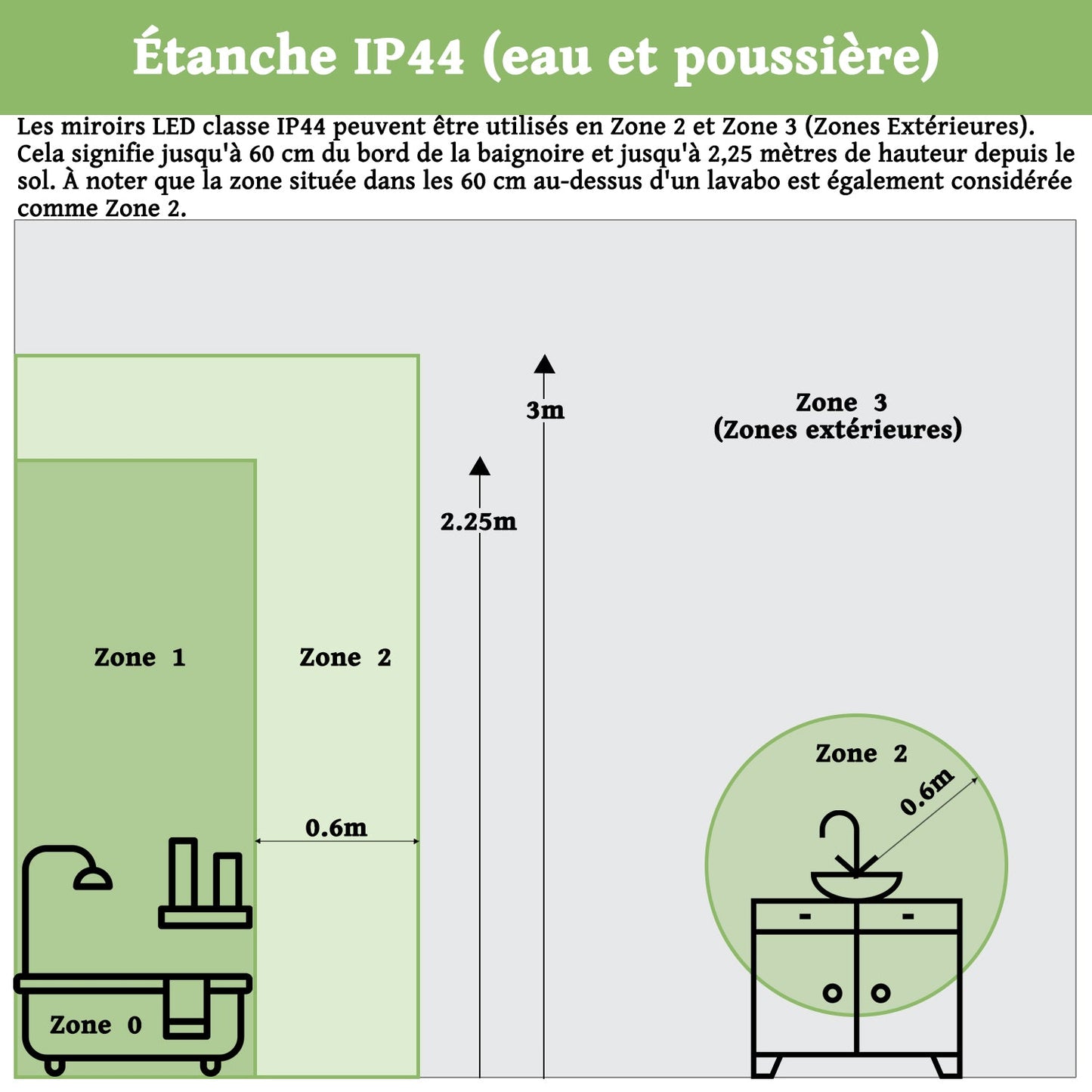 Miroir LED pour salle de bain Lumière réglable - pose verticale ou horizontale