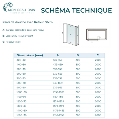 Paroi fixe avec retour pivotant - Barre de renfort 90cm - Accessoires en aluminium noir mat