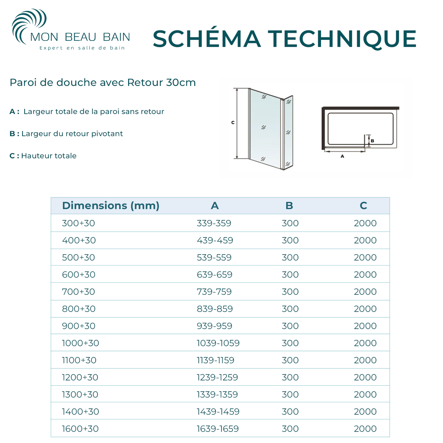 Paroi de douche avec volet pivotant - Barre de fixation extensible 73-120cm en Alu noir mat