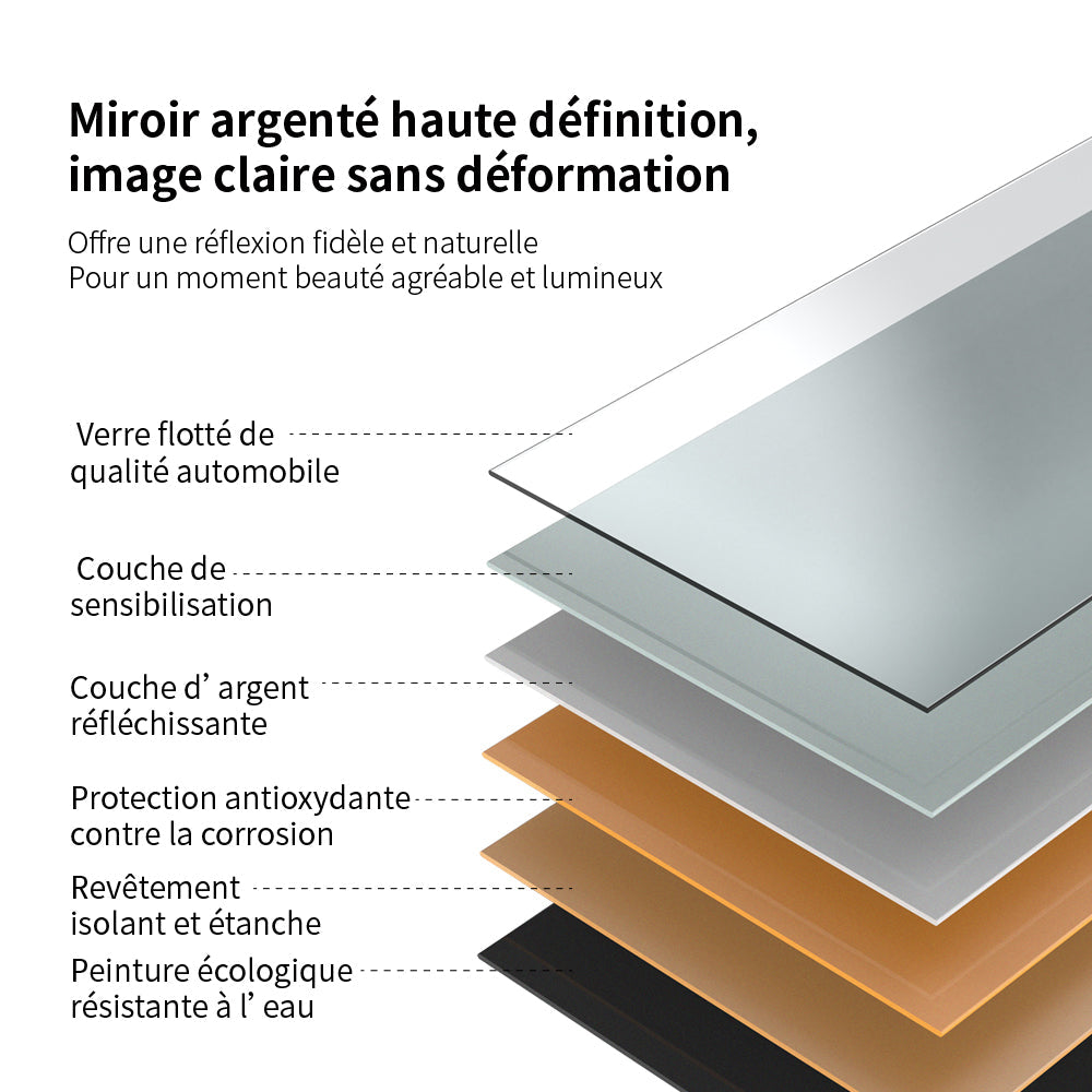 Miroir salle de bain LED 3 tons de couleur avec zone antibuée luminosité réglable
