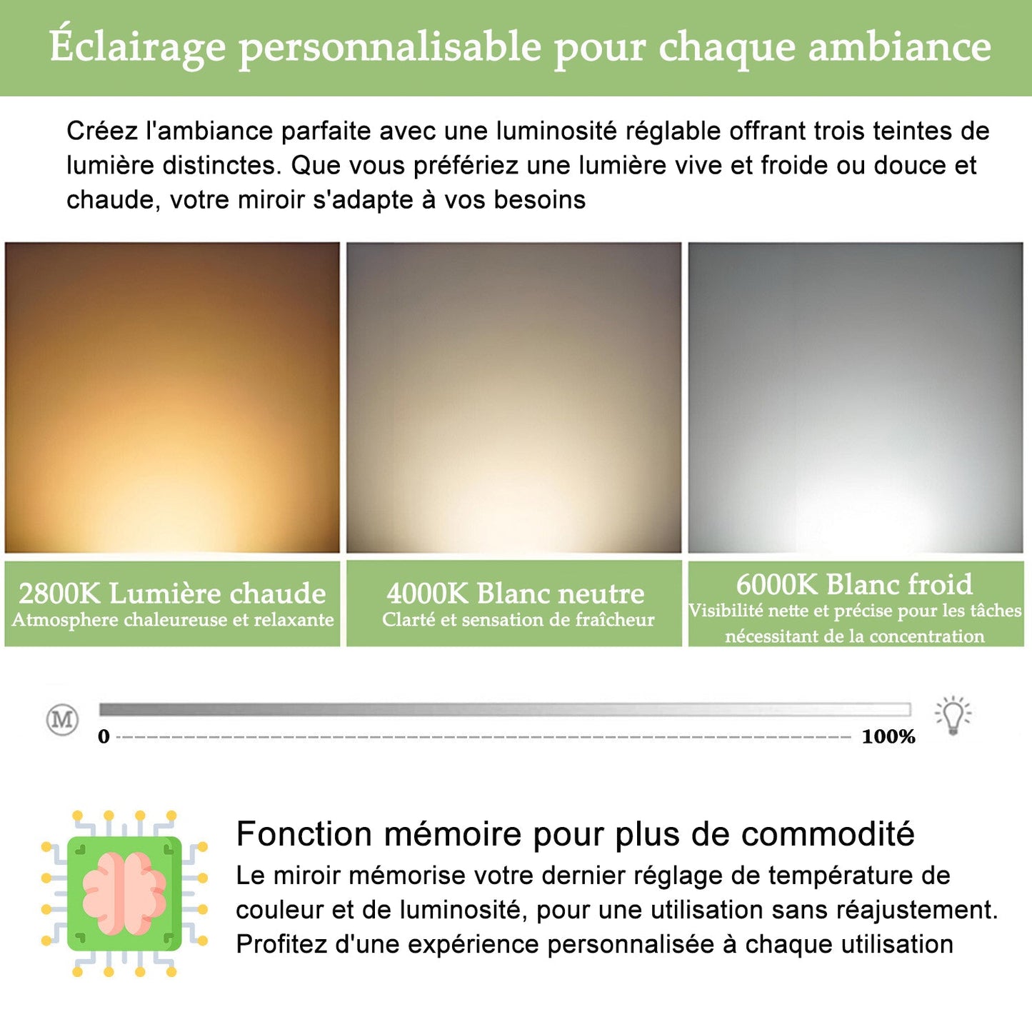 Miroir salle de bain installation réversible - température de lumière réglable